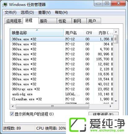 w7ϵͳCPUռ�ù�����ô�죿