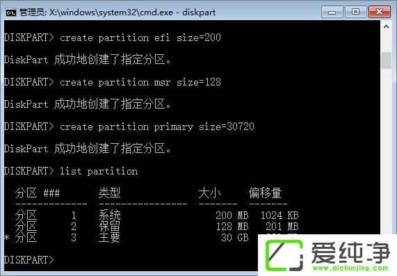 W10���������ʹ��GPT��ʽΪ��Ӳ�̷�����