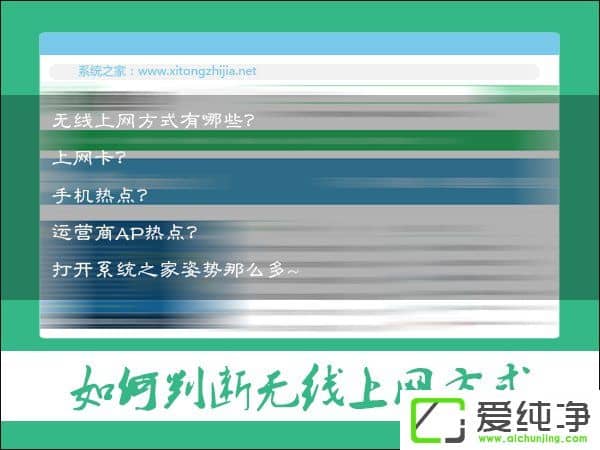 ��ô�ж�������ʽ��w7ϵͳ��ô�������������ʽ��