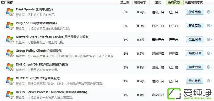 w7系统进程优化的方法
