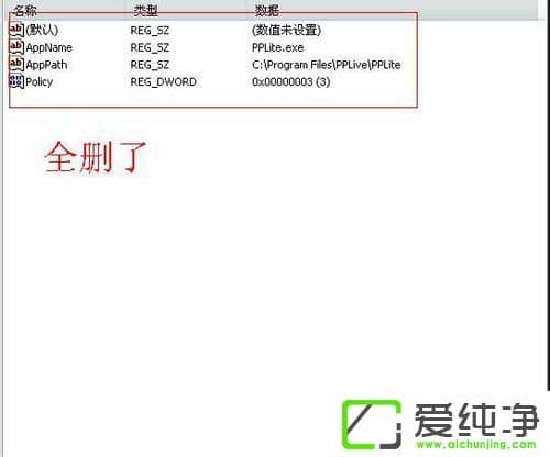 ppap.exe��ʲô��w7ϵͳ���ɾ��ppap.exe��
