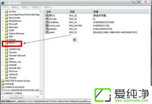 ppap.exe��ʲô��w7ϵͳ���ɾ��ppap.exe��