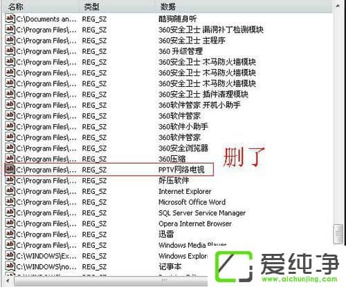 ppap.exe��ʲô��w7ϵͳ���ɾ��ppap.exe��
