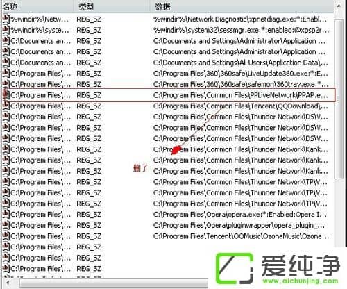 ppap.exe��ʲô��w7ϵͳ���ɾ��ppap.exe��