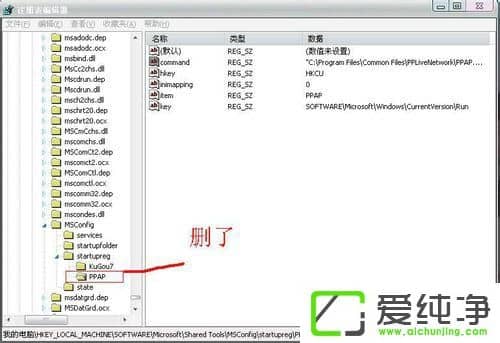 ppap.exe��ʲô��w7ϵͳ���ɾ��ppap.exe��