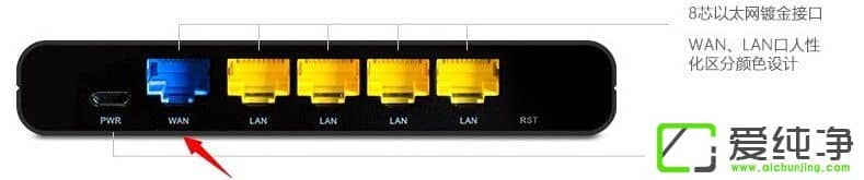 w7�����漫Ҽ��·����ôˢRippleOS��