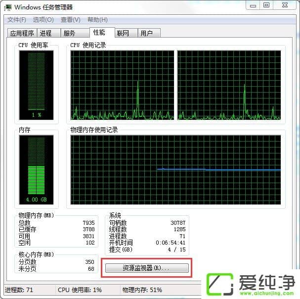 win7������Դ��ô����