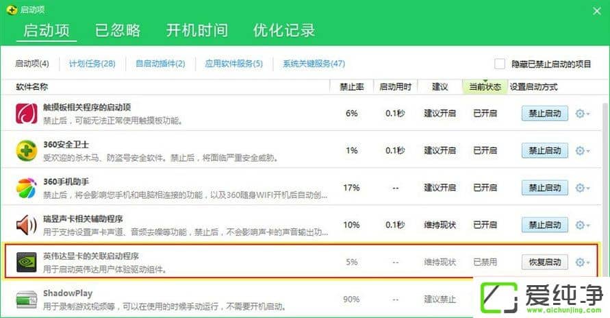 W10��������ʾ������ǰδʹ�����ӵ�NVIDIA GPU��ʾ������ô����