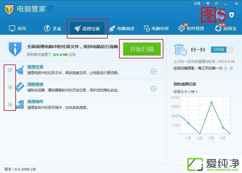 w7ϵͳ��Ӧ������ô�죿