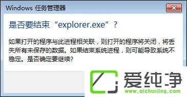 w7ϵͳ�������㲻��ͼ����ô����