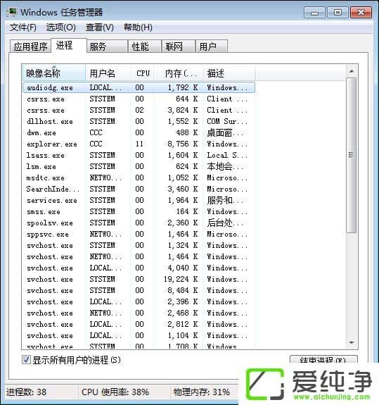 w7ϵͳ�������㲻��ͼ����ô����