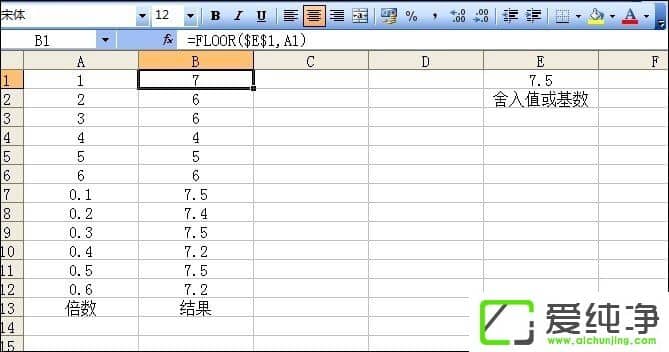 Excel���FLOOR������ô�ã�FLOOR������������ʲô