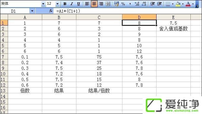 FLOOR������ô����FLOOR������ʹ�÷���