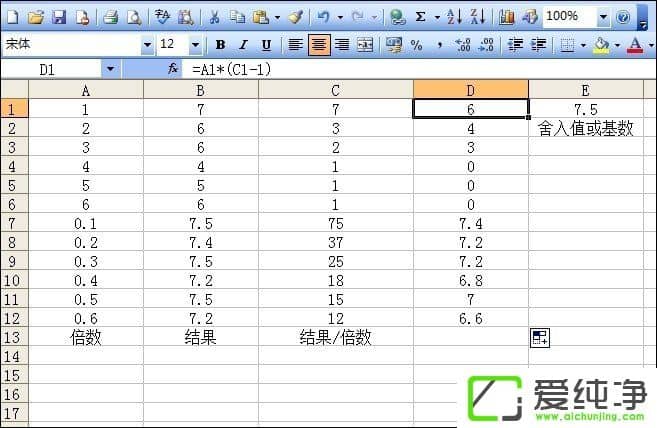 FLOOR������ô����FLOOR������ʹ�÷���