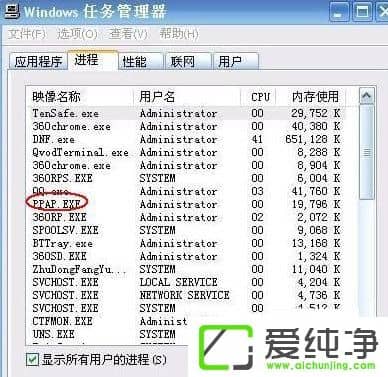 PPAP.exe��ʲô��XP��ô�ر�PPAP.exe��