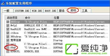PPAP.exe��ʲô��XP��ô�ر�PPAP.exe��