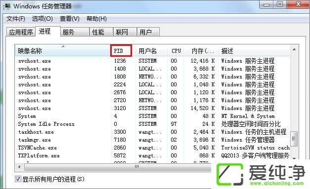 w7���������ʹ��cmd�鿴�˿�ռ�������