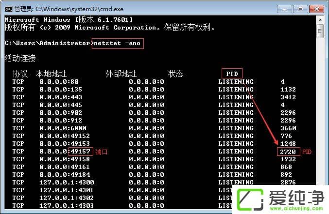 w7���������ʹ��cmd�鿴�˿�ռ�������