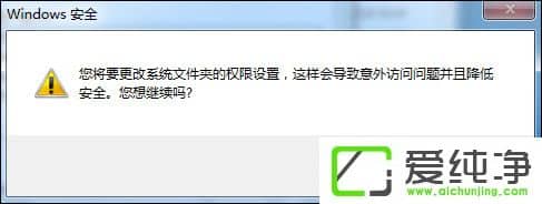 w7������ɾ�����޸�ĳ�ļ���ҪTrustedInstallerȨ����ô������