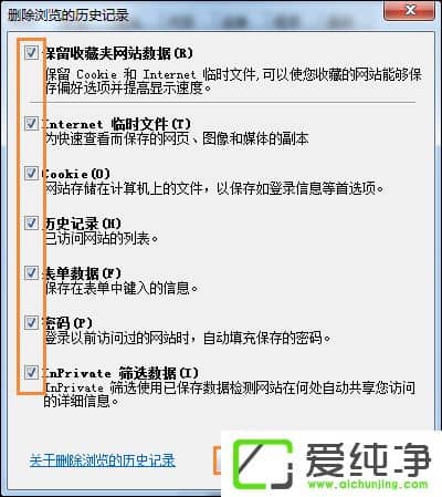 w7�����滷����ĳ��վ������ҳ�򲻿���ô����