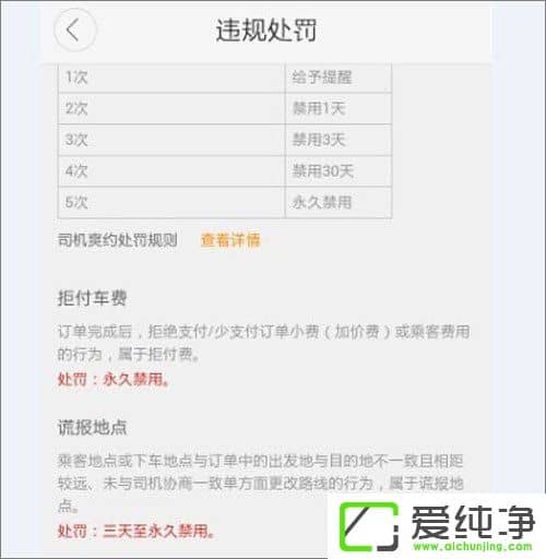 �εγ�����ôȡ���������εγ���ȡ�������̳�