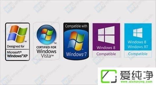 w7������ 32λϵͳ��64λϵͳ�����������