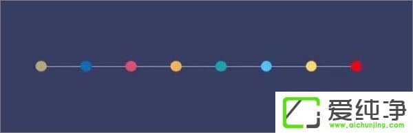 PPT�������ƶ���ʱ���ߣ�PPT��ƶ���ʱ���ߵķ���