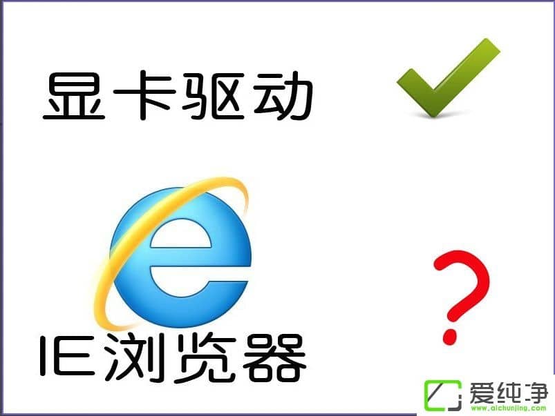 XP������IE���������ҳ��˸��ô����