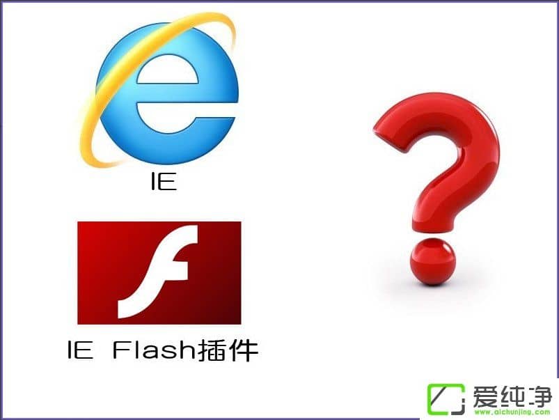 XP������IE���������ҳ��˸��ô�죿