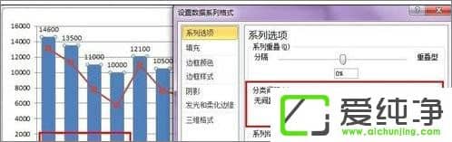 ��Excel��������ô����������������