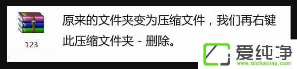 w7�����桰�ļ��� Ŀ¼��������﷨����ȷ���޷�ɾ���ļ���ô����