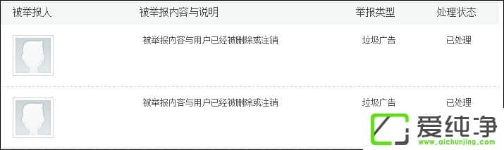 ����΢����ôע������γ���ע������΢����