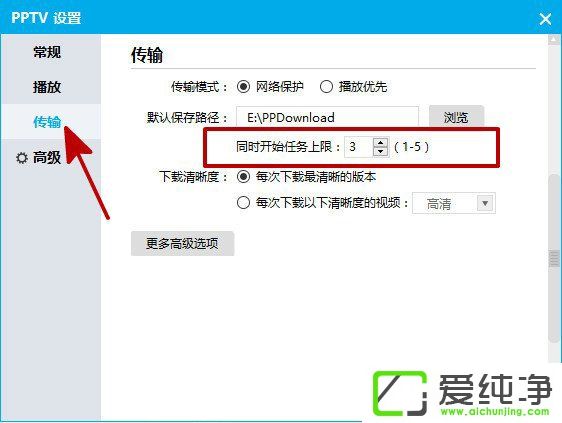 PPTV��ô������������������