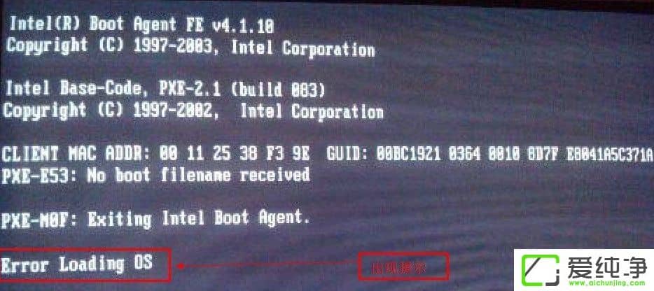w7�����濪����ʾError Loading OS��ô����
