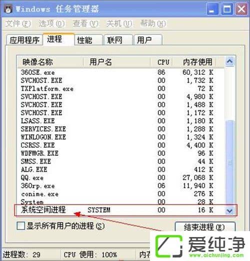 ϵͳ����̫����ô������Windows����ϵͳ���̸���