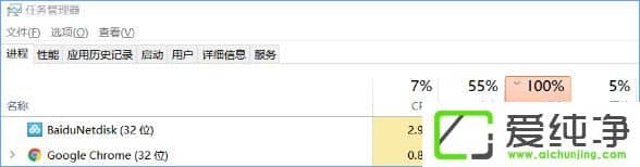 W10������baidunetdisk����ռ�ô���100%��ô�����