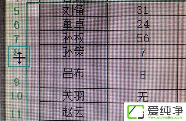 Excel������ô���ȷֲ���ƽ���ֲ����и��еķ���