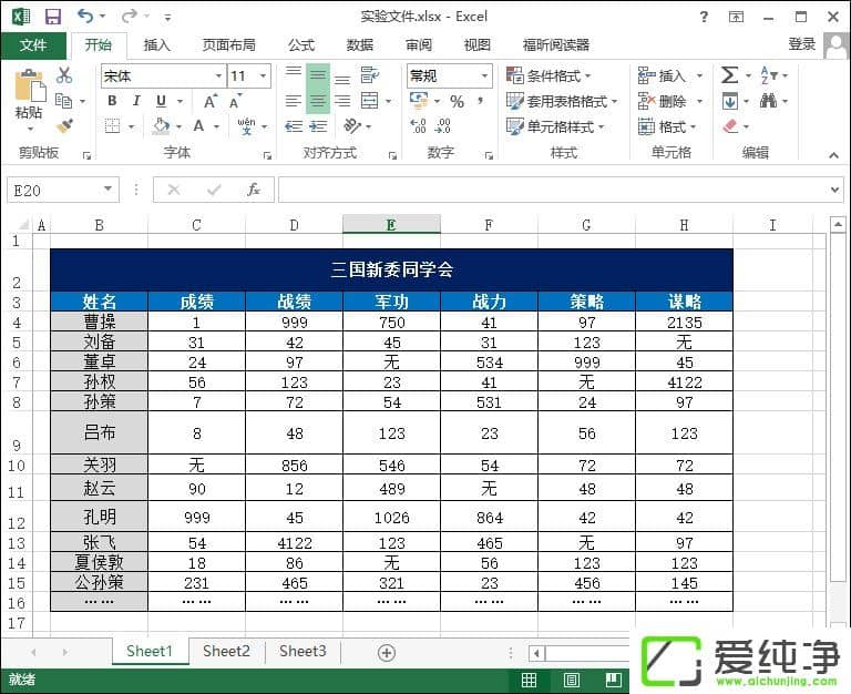 Excel������ô���ȷֲ���ƽ���ֲ����и��еķ���