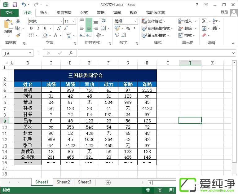 Excel������ô���ȷֲ���ƽ���ֲ����и��еķ���
