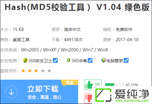 MD5У�鹤����ô�ã��������У��MD5ֵ��