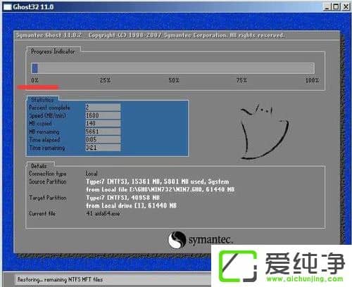 WindowsXP������hal.dll�ļ���ʧ��ν����