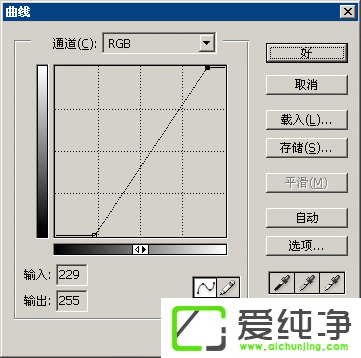 PS调色技巧之曲线调色技巧