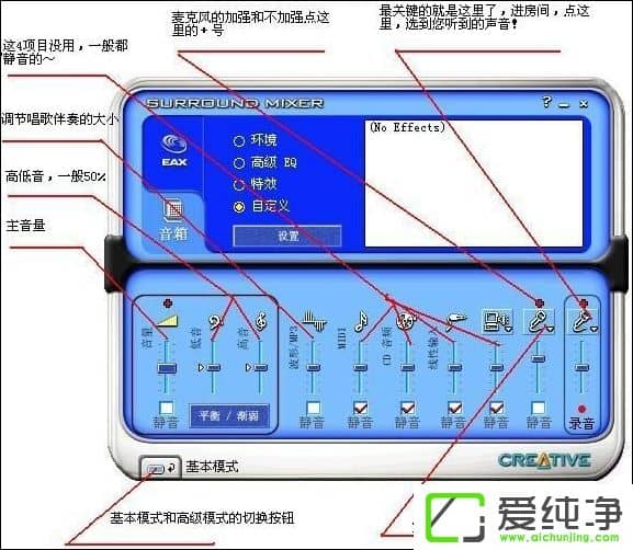 XPϵͳ������װ����������������