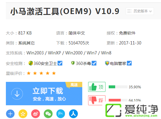 w7系统显示未激活怎么办?w7纯净版激活的两种方法