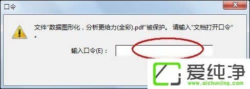 PDF��ô����������PDF�ļ����ܷ�������
