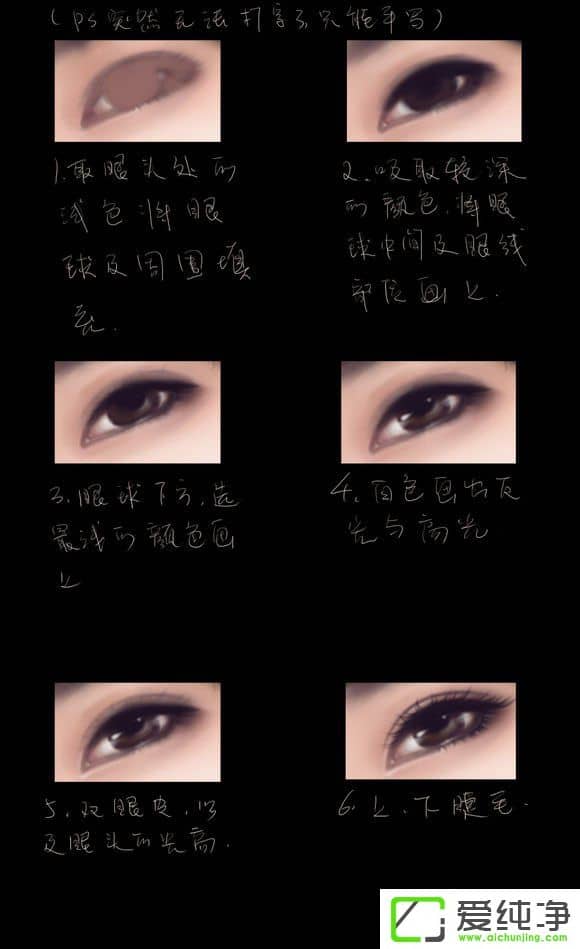 ���ż�PS�ֻ�̳� PSת�ֻ���ϸ����