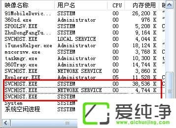 WindowsXP�����޷��ػ��Ľ������