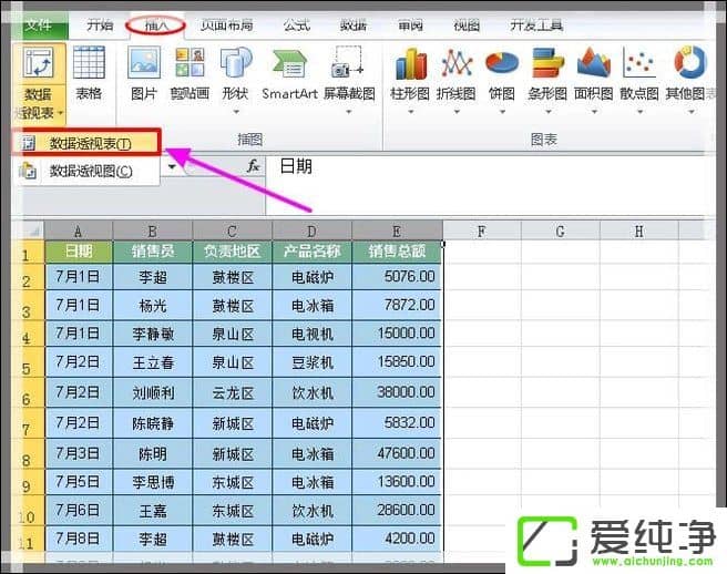 Excel���������̬����͸�ӱ���