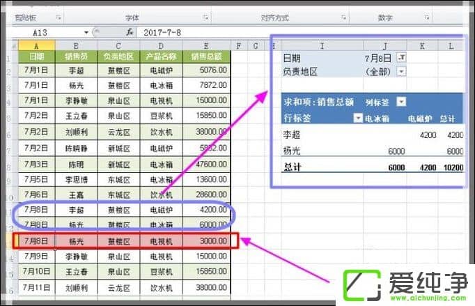 Excel���������̬����͸�ӱ���