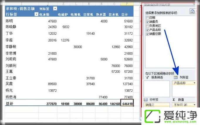 Excel���������̬����͸�ӱ���